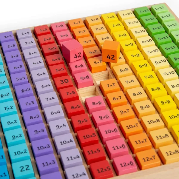 Edukativna igra - drvena tablica za množenje